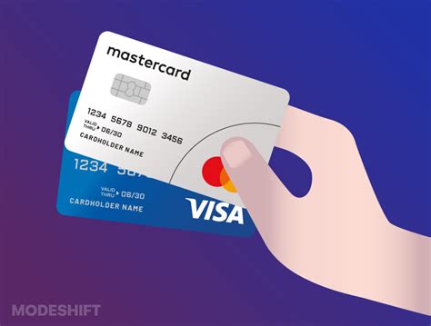 are all emv cards contactless|what is contactless card payment.